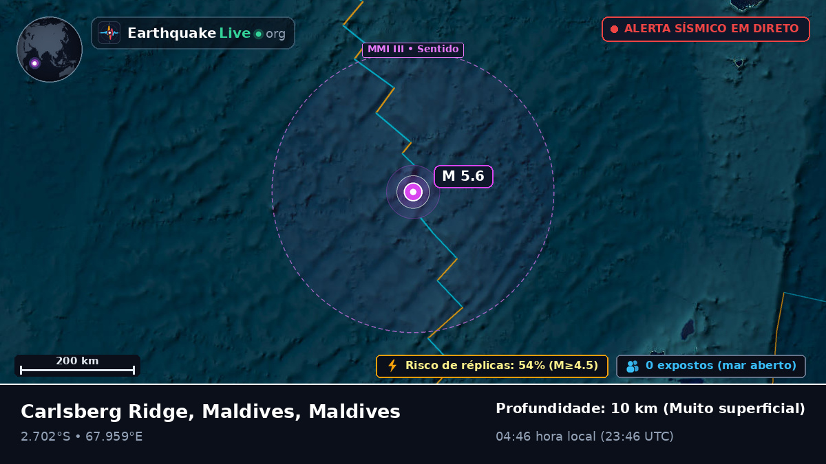 Oceano Índico (Maldives)
