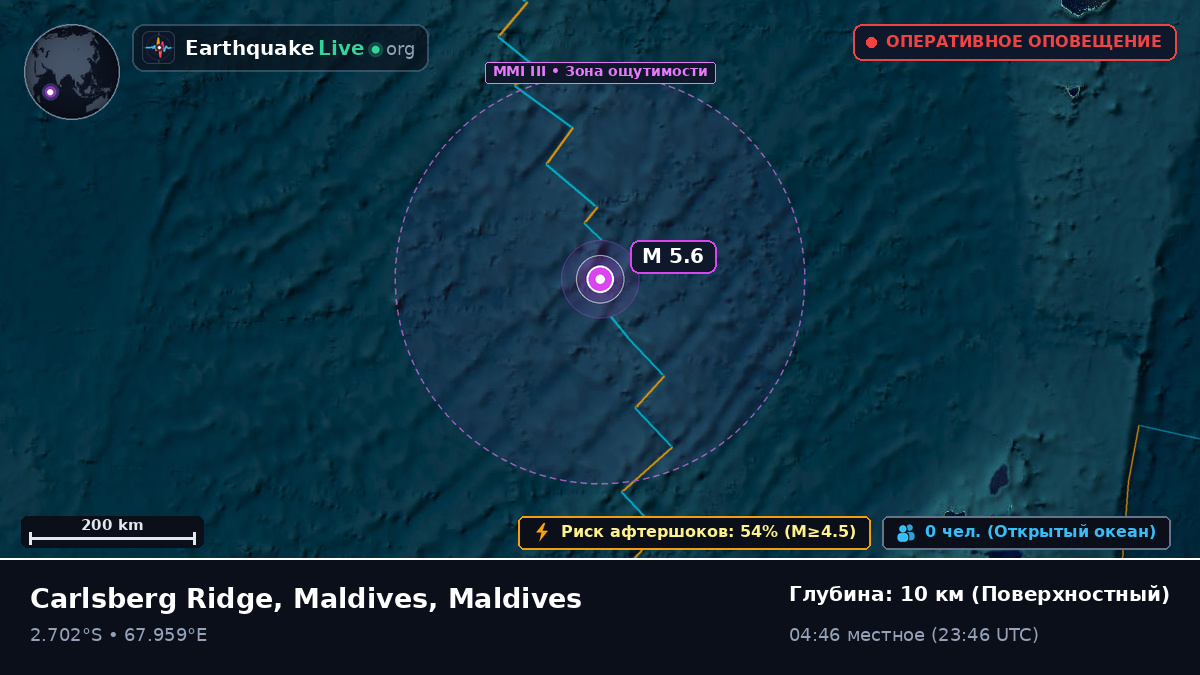 Индийский океан (Maldives)