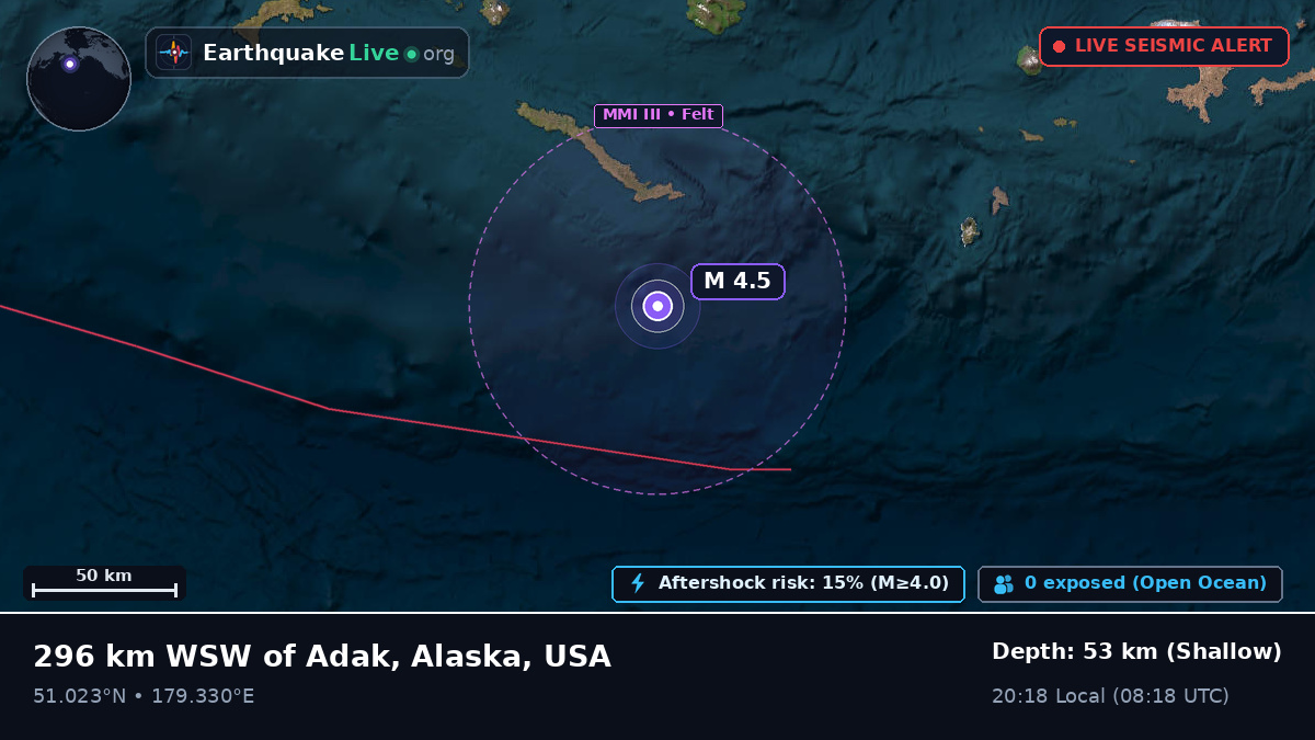 Aleutian Islands (USA)