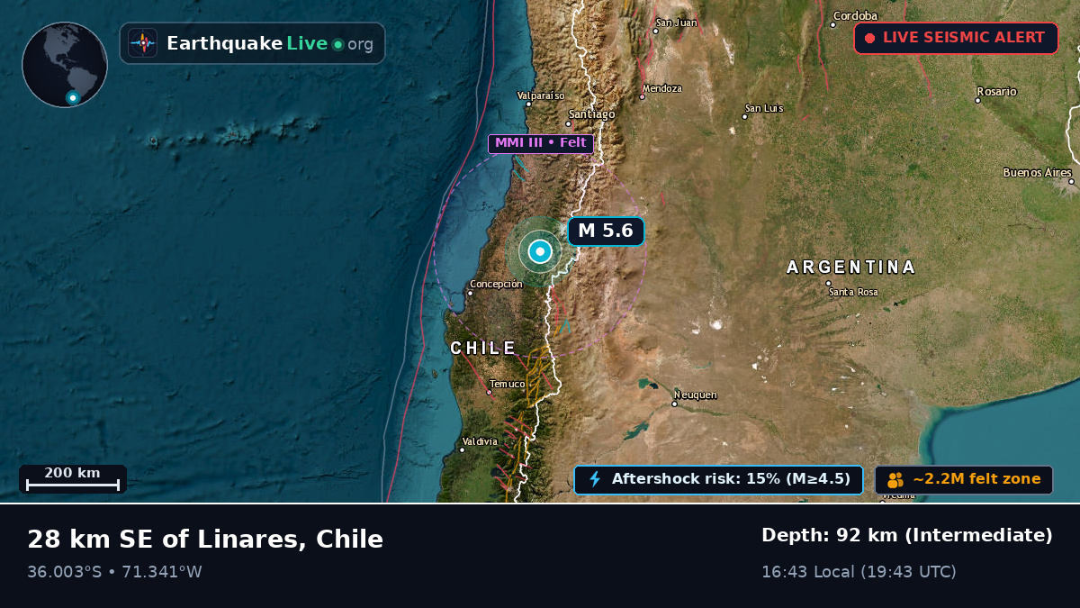 Linares, Maule, Chile
