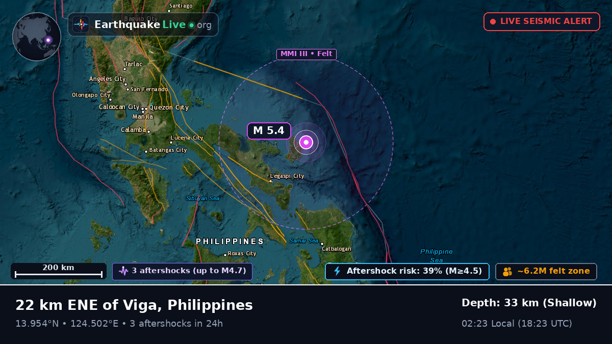 Philippine Sea (Philippines)