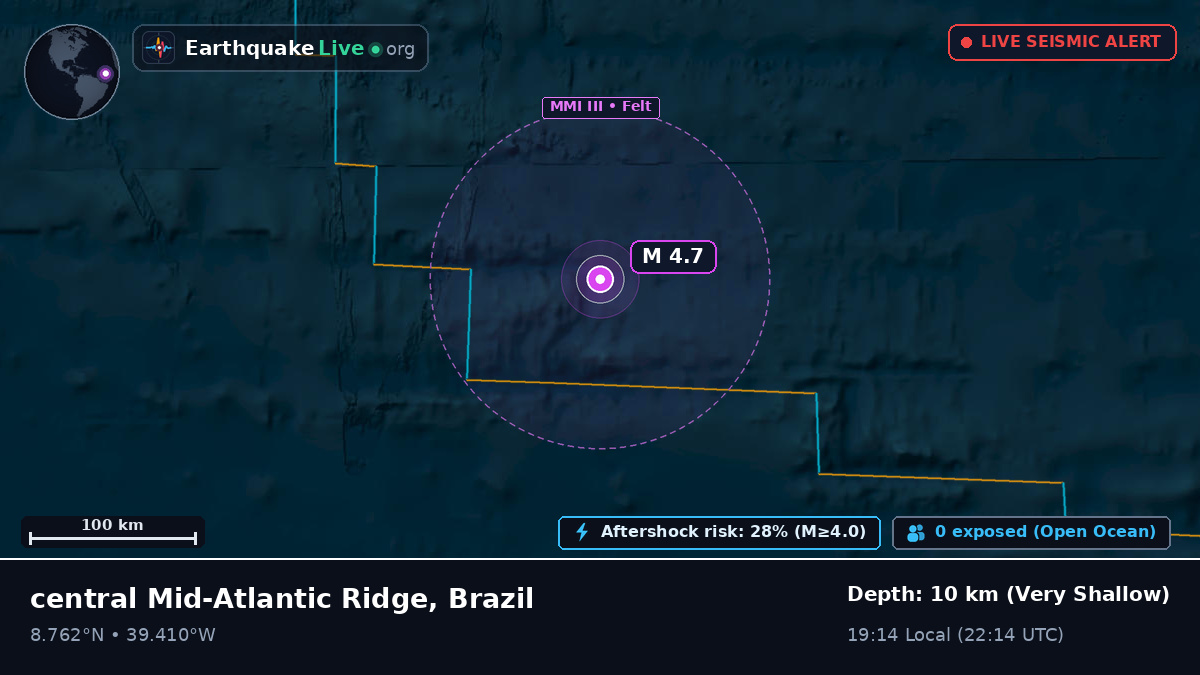 North Atlantic Ocean (Brazil)
