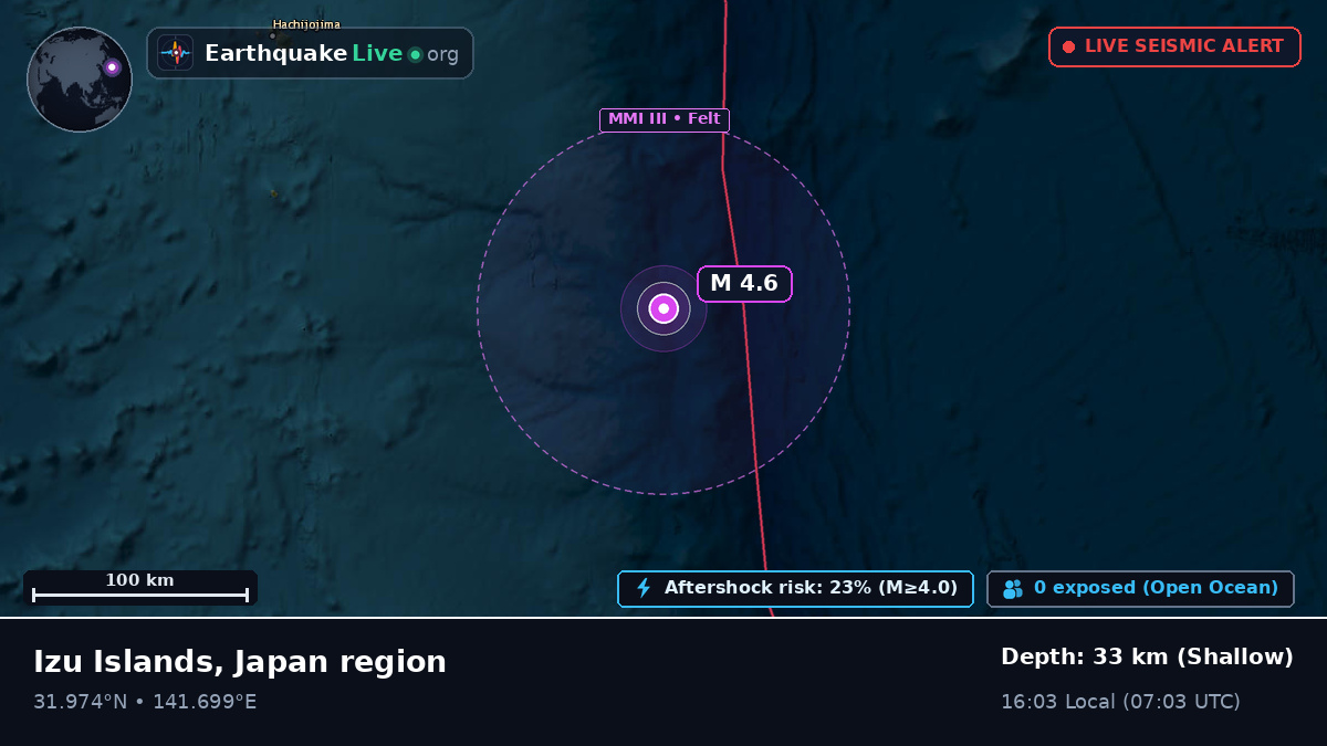 North Pacific Ocean (Japan)