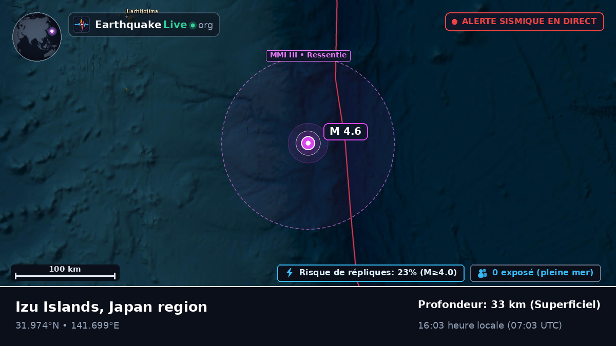 Océan Pacifique Nord (Japon)