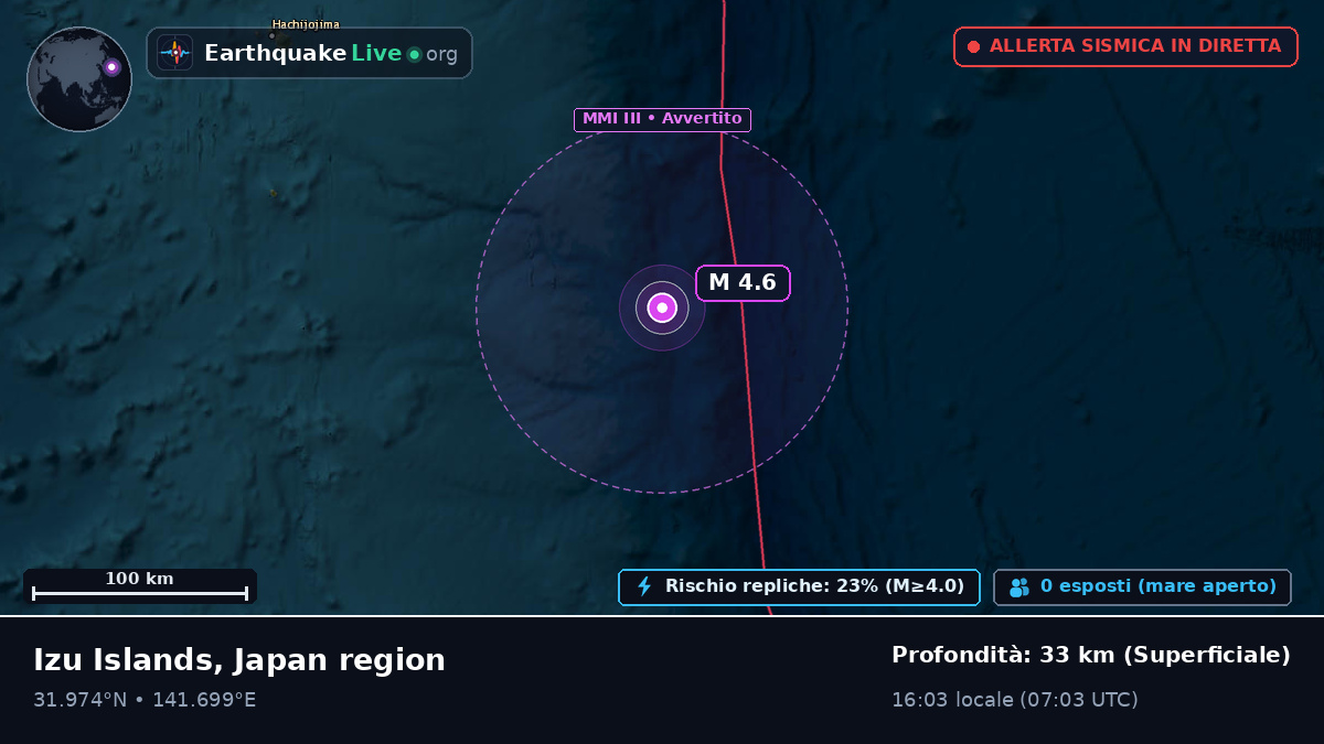 Oceano Pacifico settentrionale (Giappone)