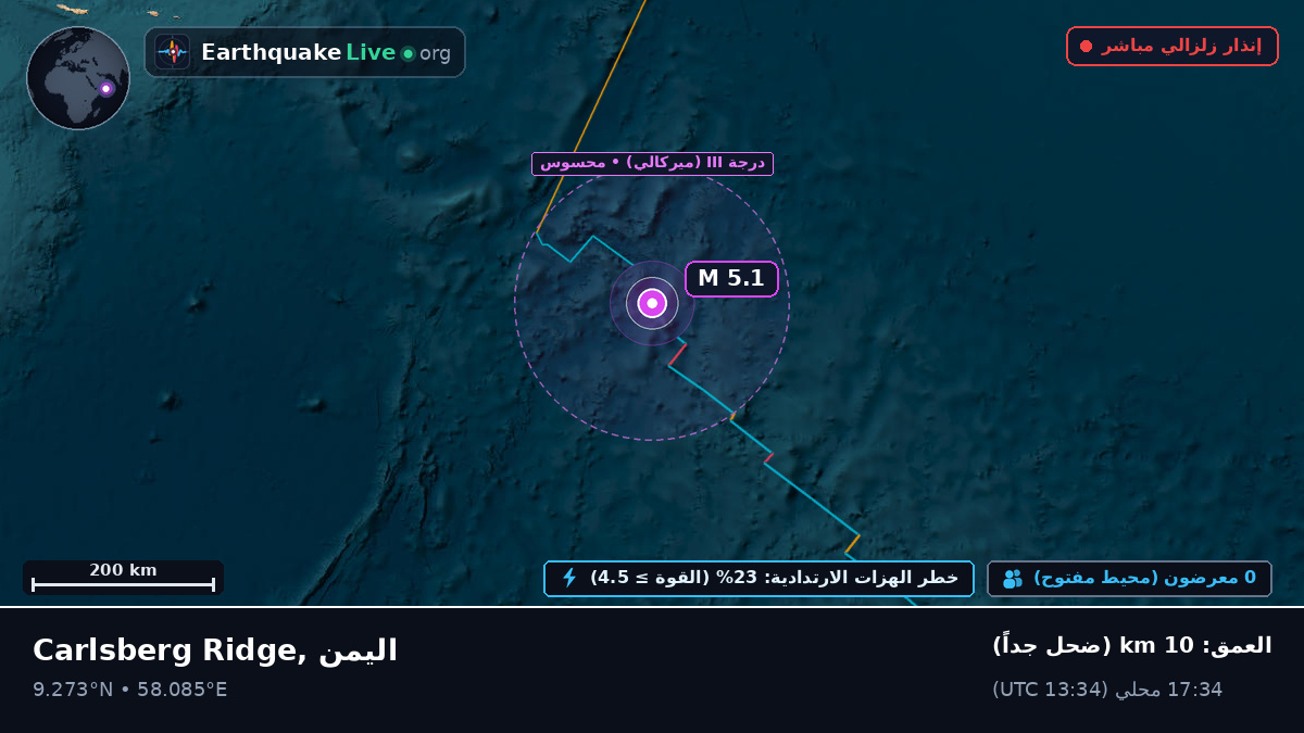 المحيط الهندي (اليمن)