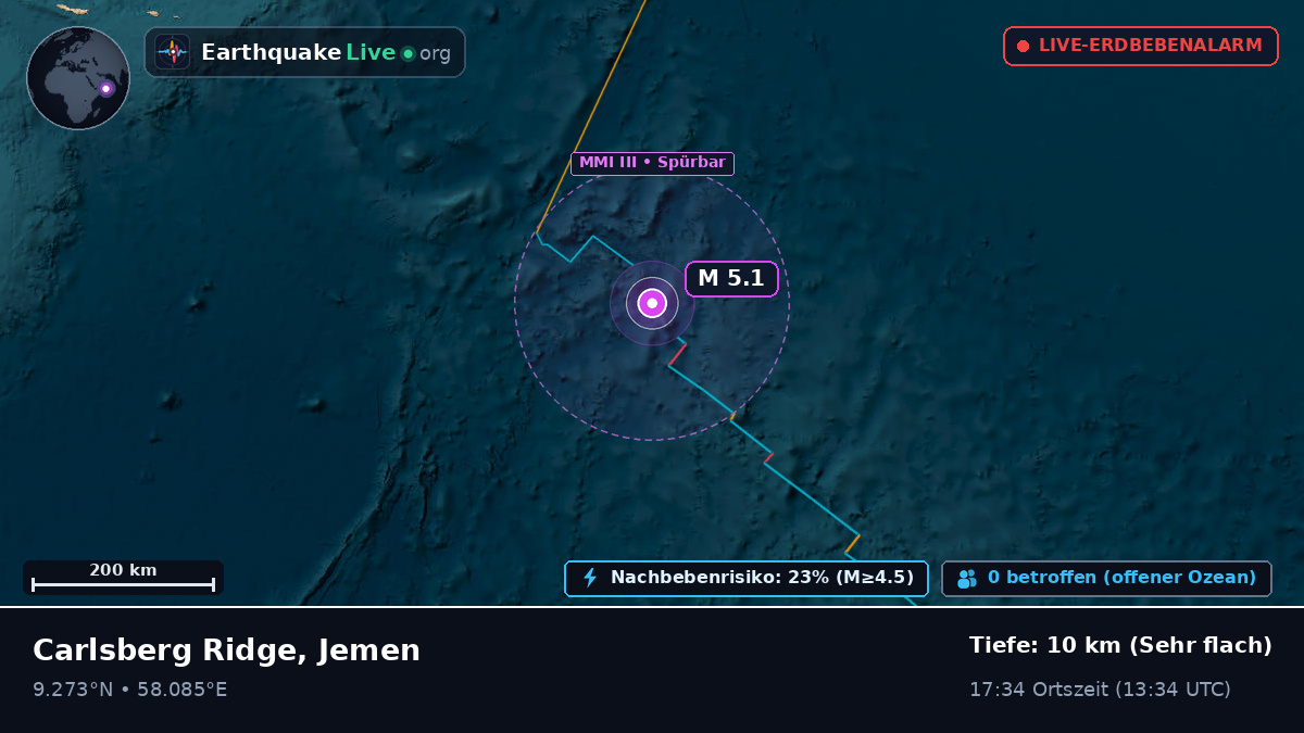 Indischer Ozean (Jemen)