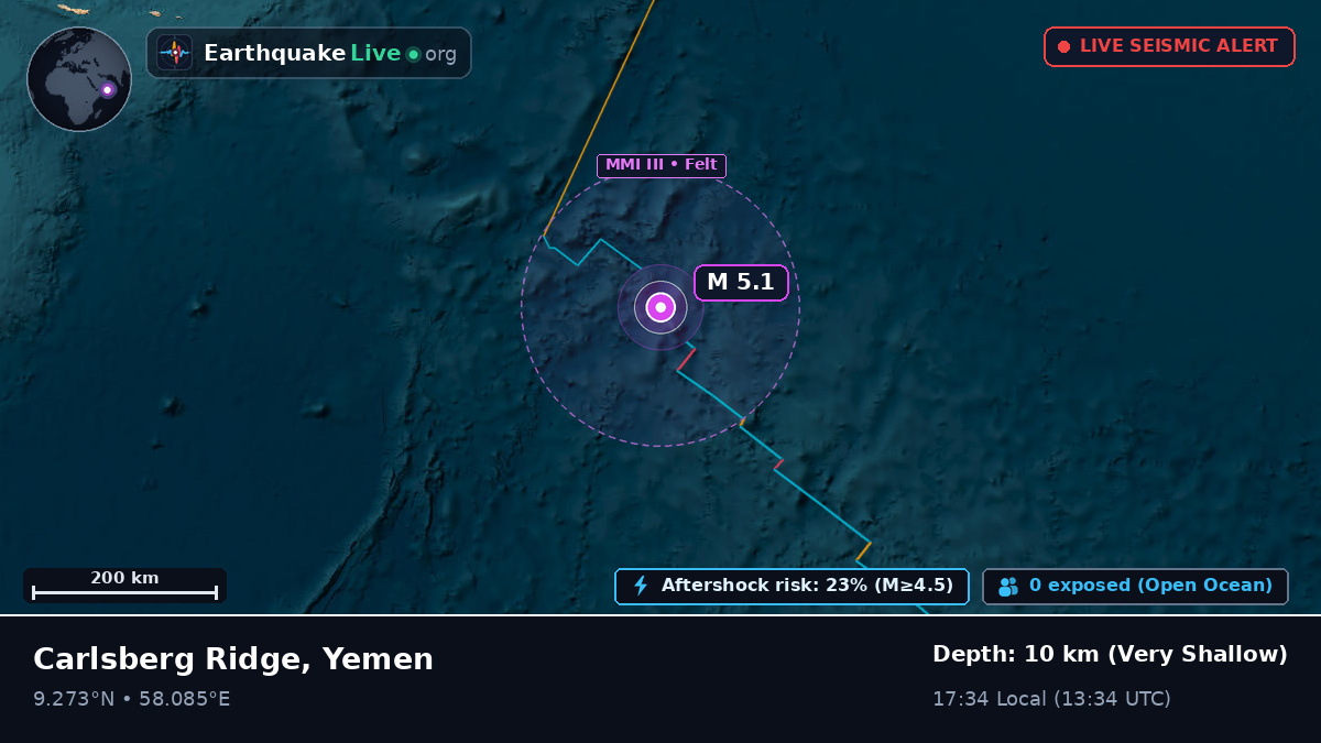 Indian Ocean (Yemen)