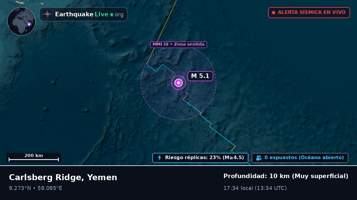 Océano Índico (Yemen)