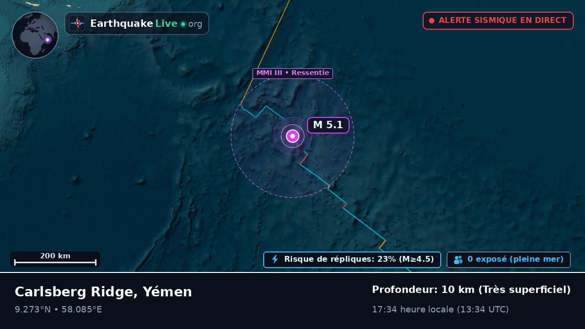 Océan Indien (Yémen)