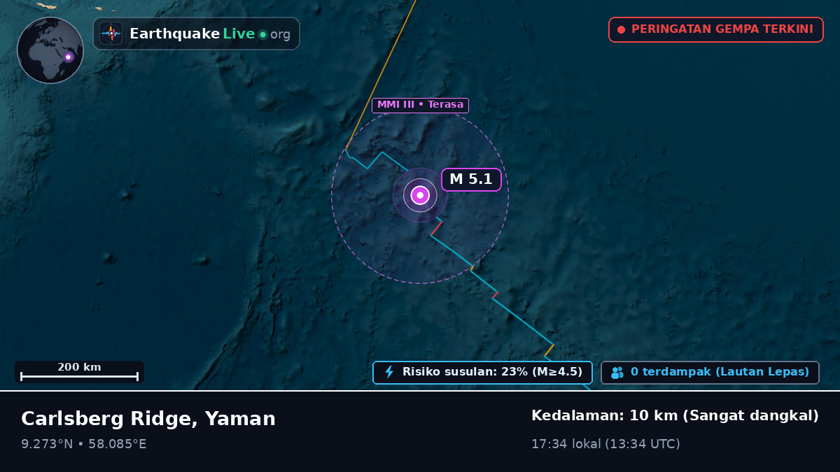 Samudra Hindia (Yaman)