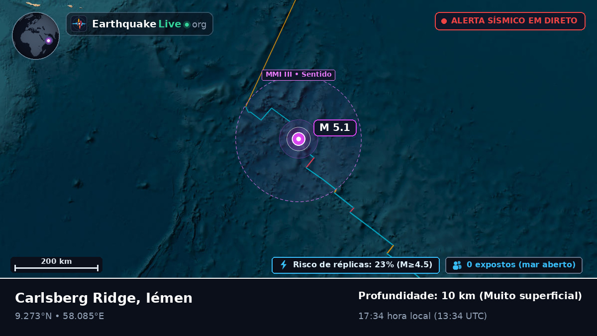 Oceano Índico (Iémen)