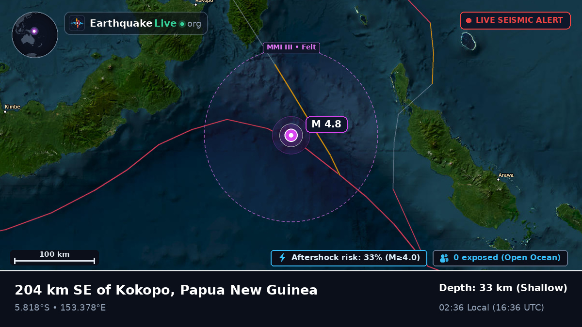 Solomon Sea (Papua New Guinea)
