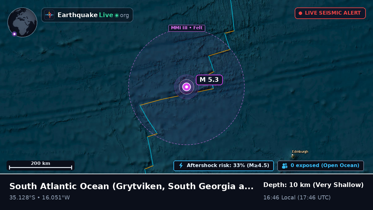 South Atlantic Ocean (South Georgia and the Islands)