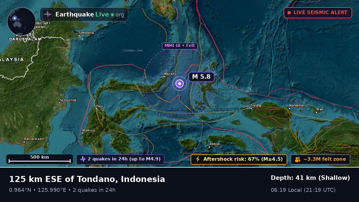 Molucca Sea (Indonesia)