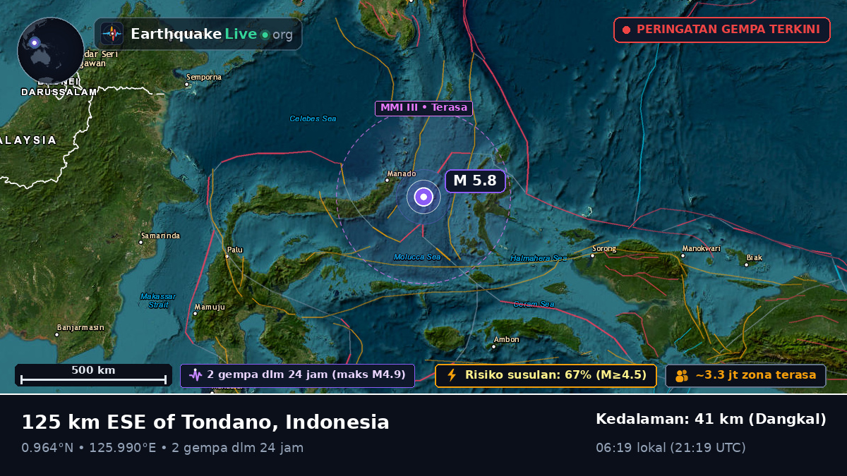 Laut Maluku (Indonesia)