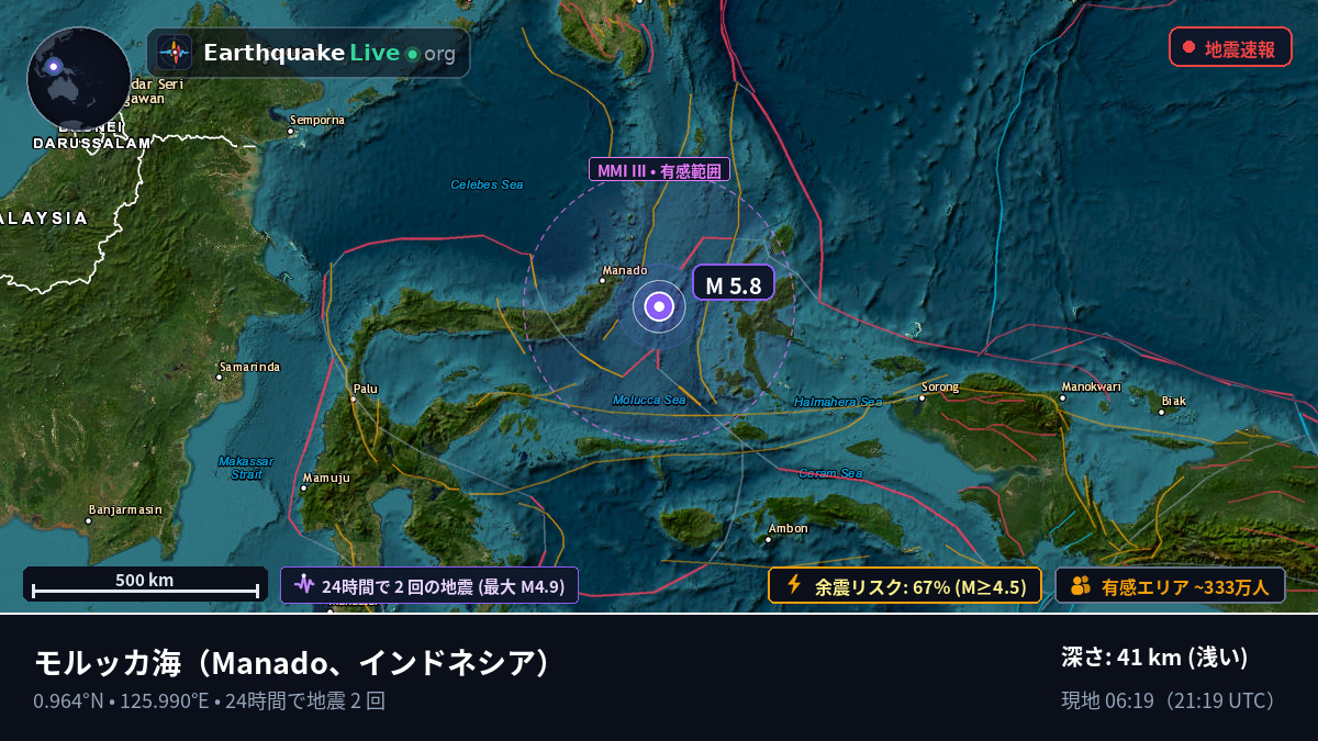 モルッカ海 (インドネシア)