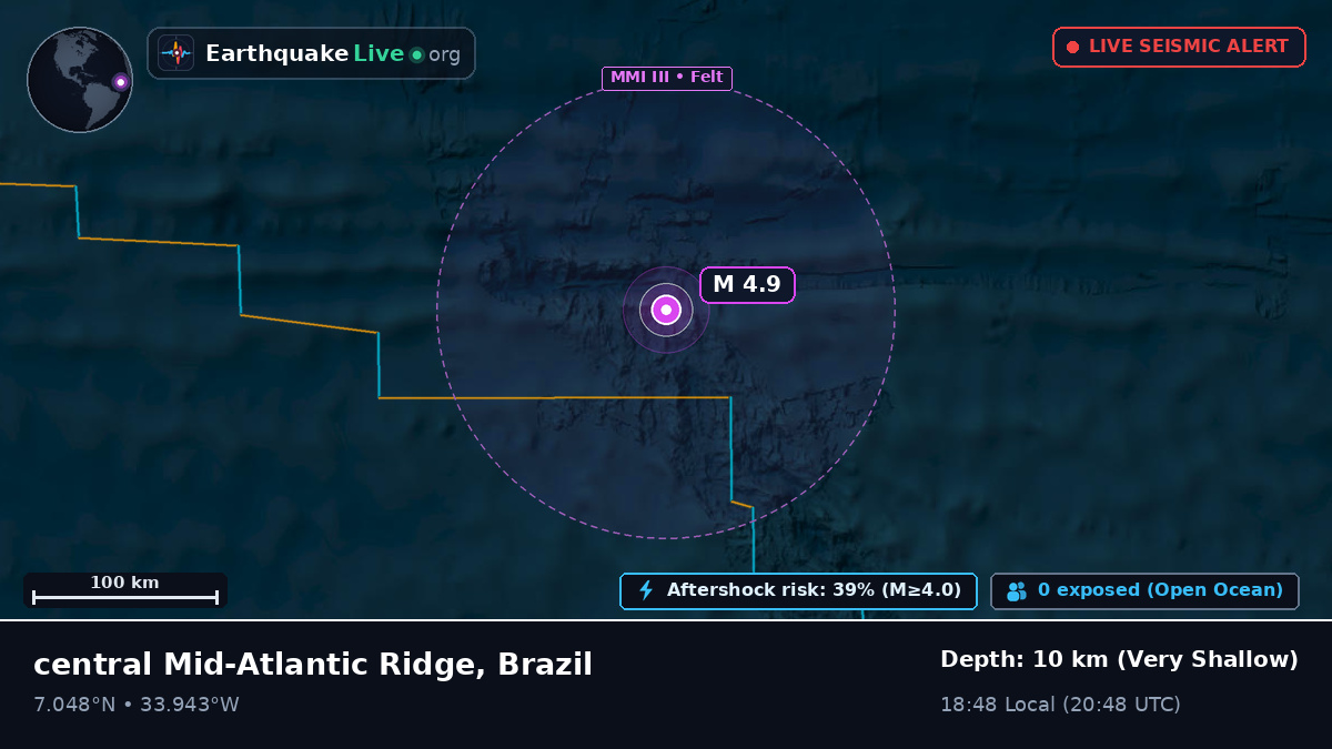 North Atlantic Ocean (Brazil)
