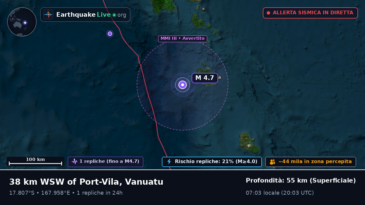 Shefa, Vanuatu