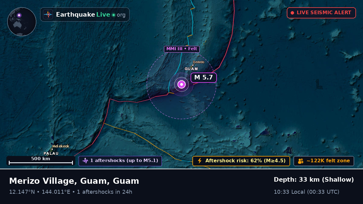 Philippine Sea (Guam)