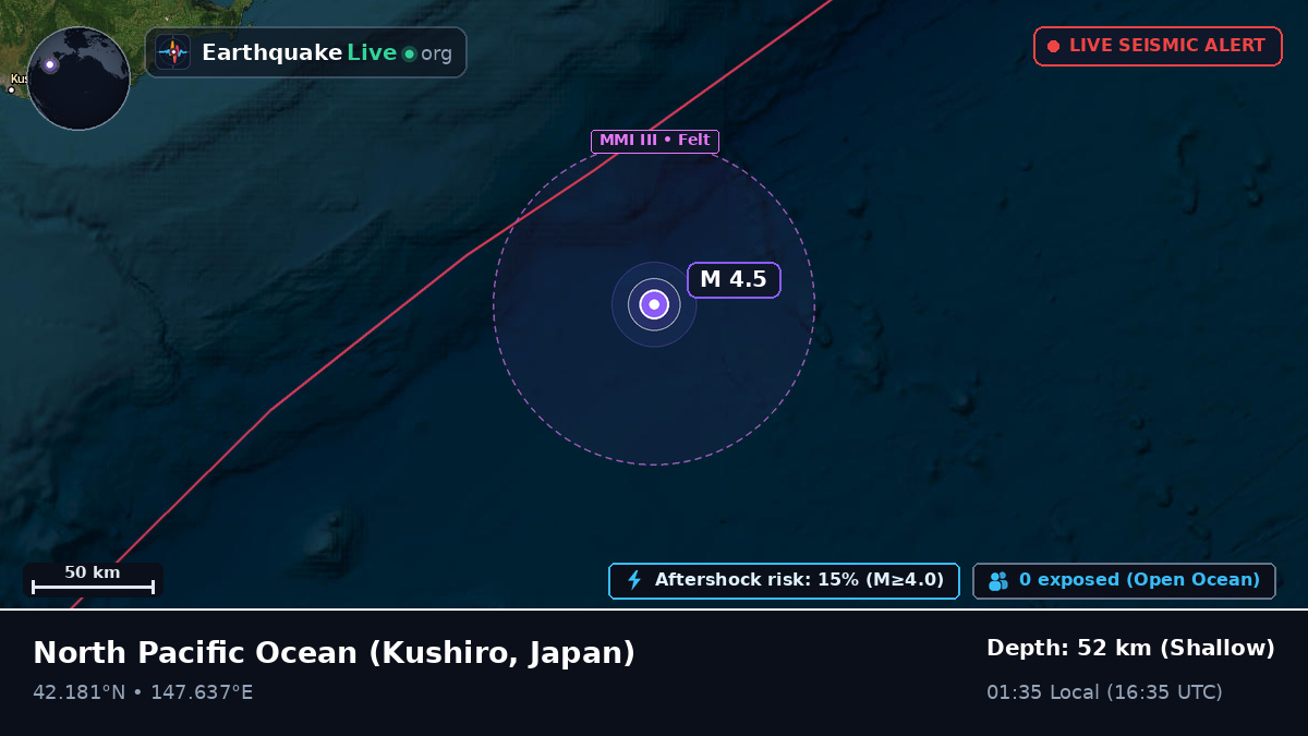 North Pacific Ocean (Japan)