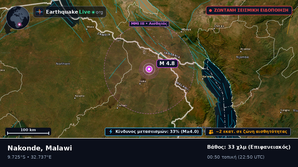 Chitipa, Malawi