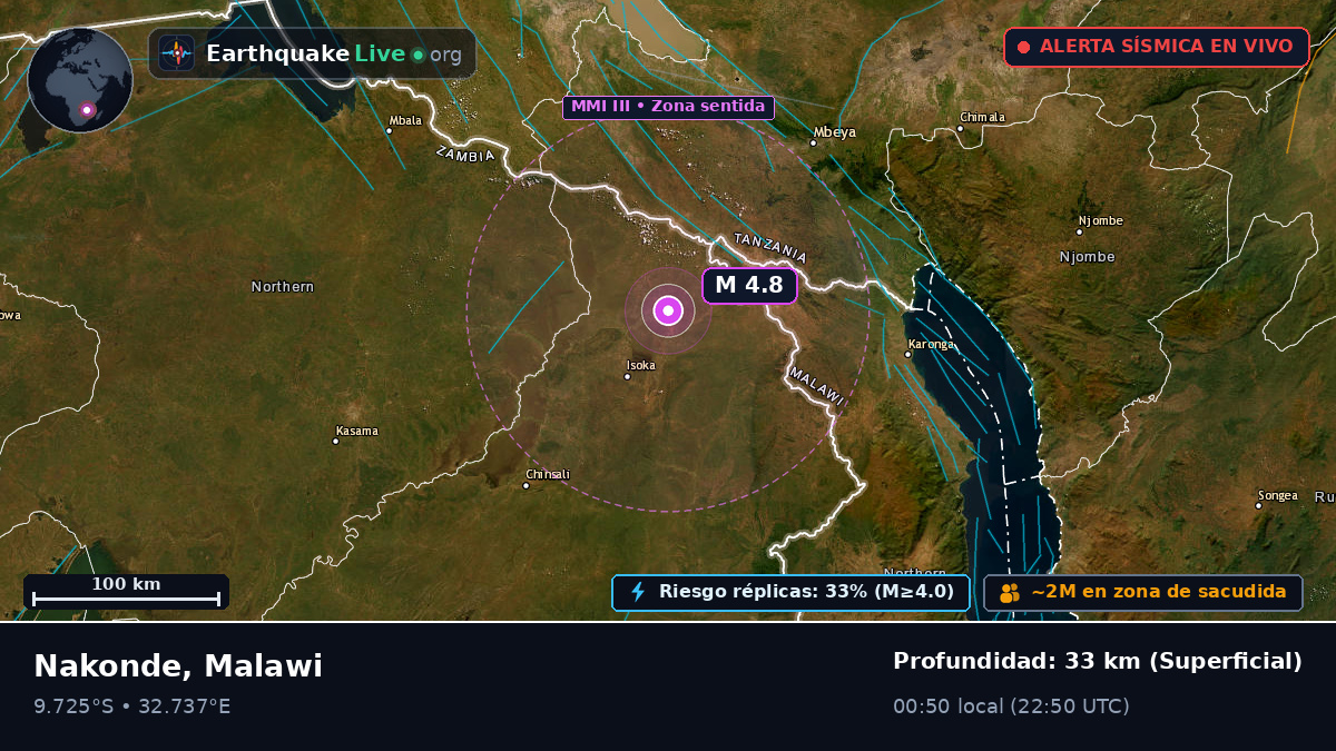 Chitipa, Malawi