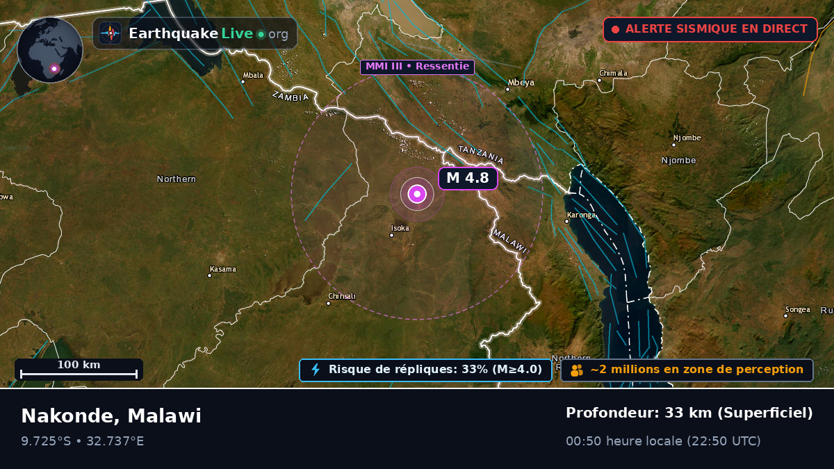 Chitipa, Malawi