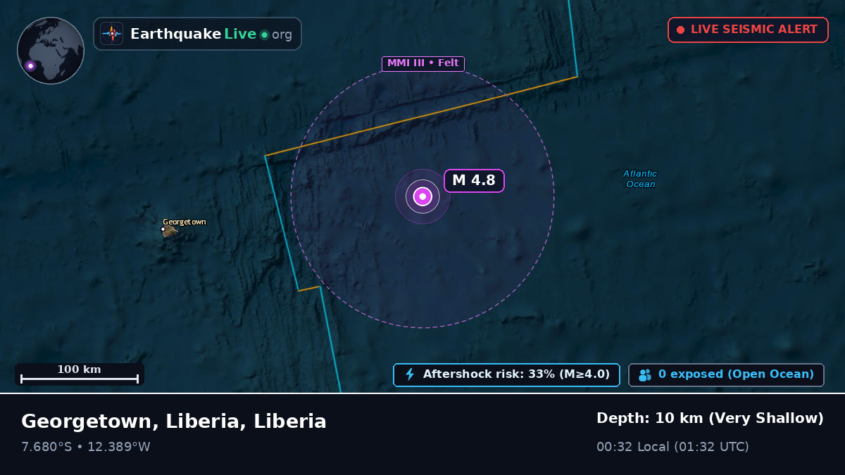 South Atlantic Ocean (Liberia)