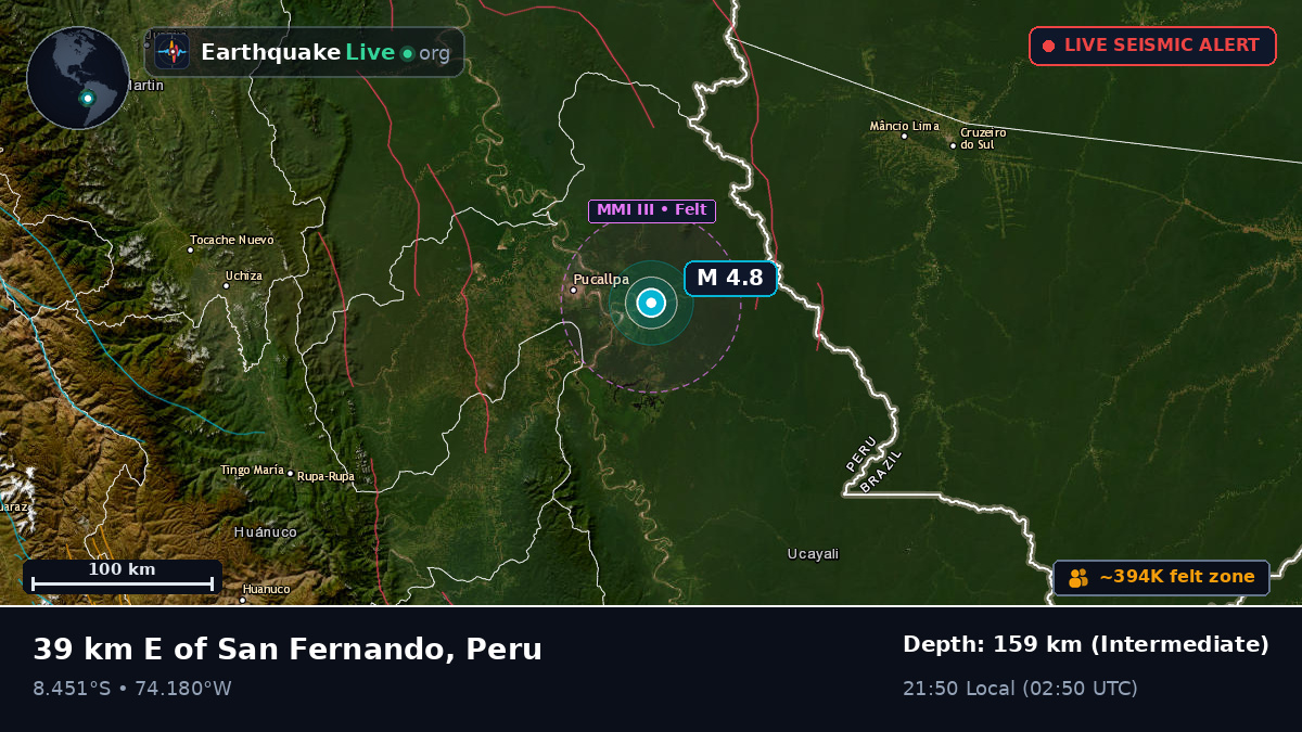 Ucayali, Peru