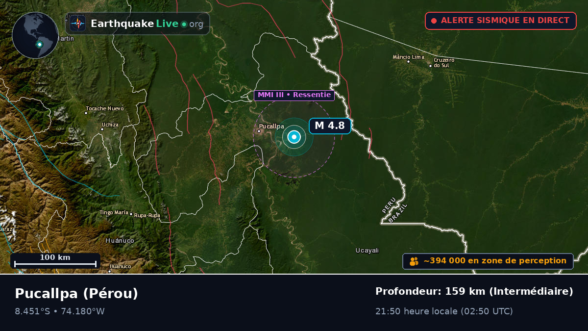Ucayali, Pérou