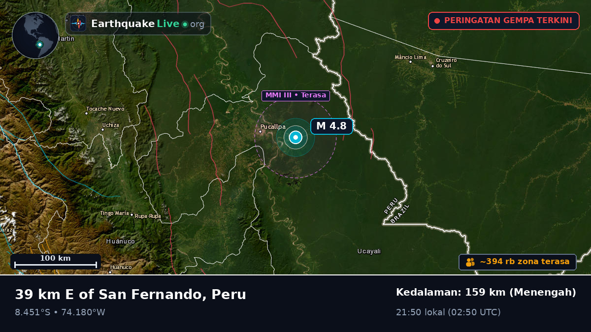 Ucayali, Peru