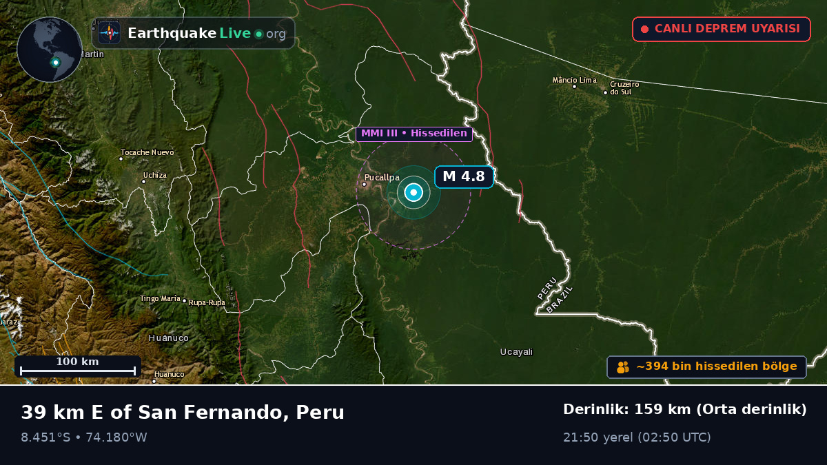 Ucayali, Peru