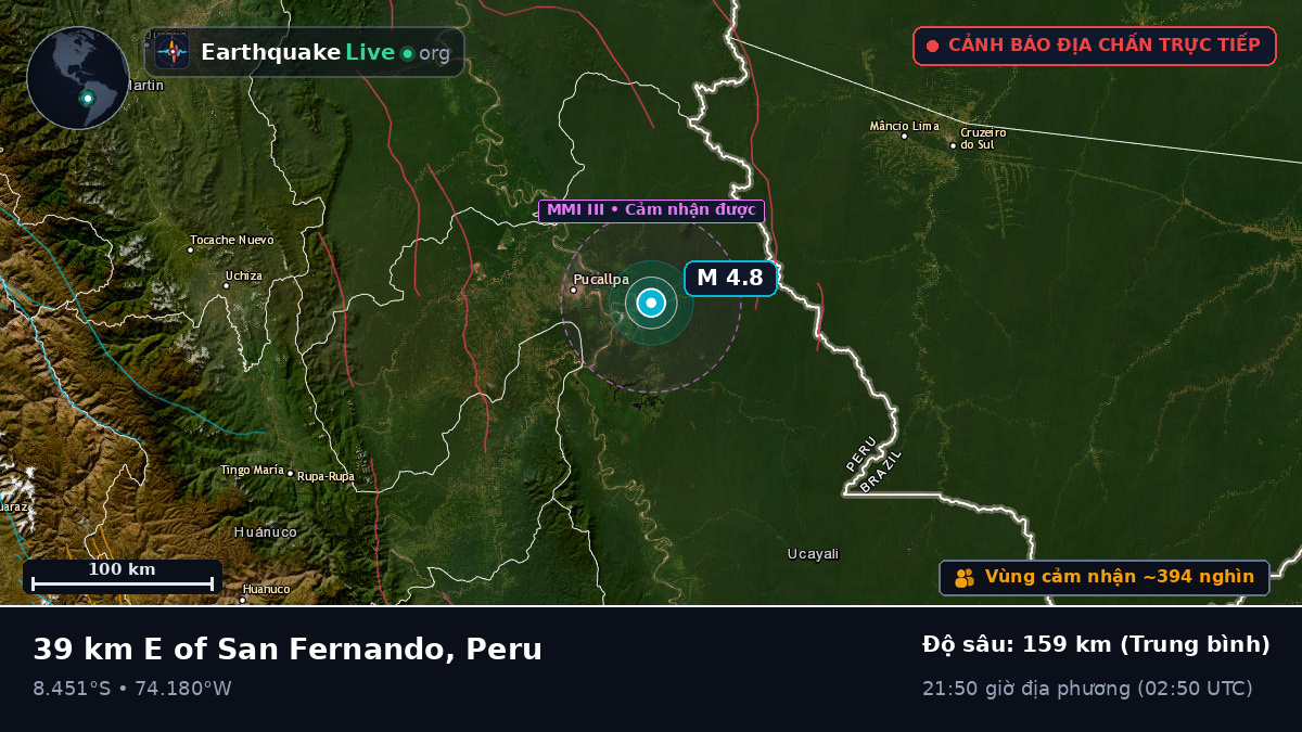 Ucayali, Peru