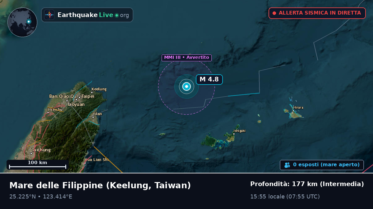 Mare delle Filippine (Taiwan)