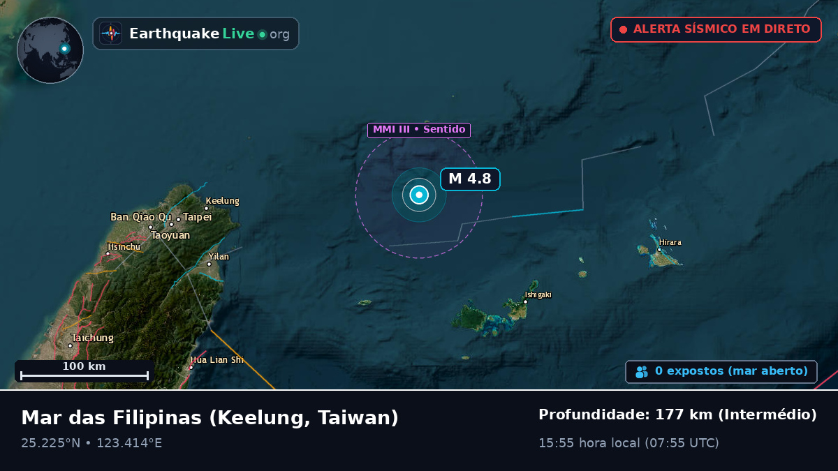 Mar das Filipinas (Taiwan)