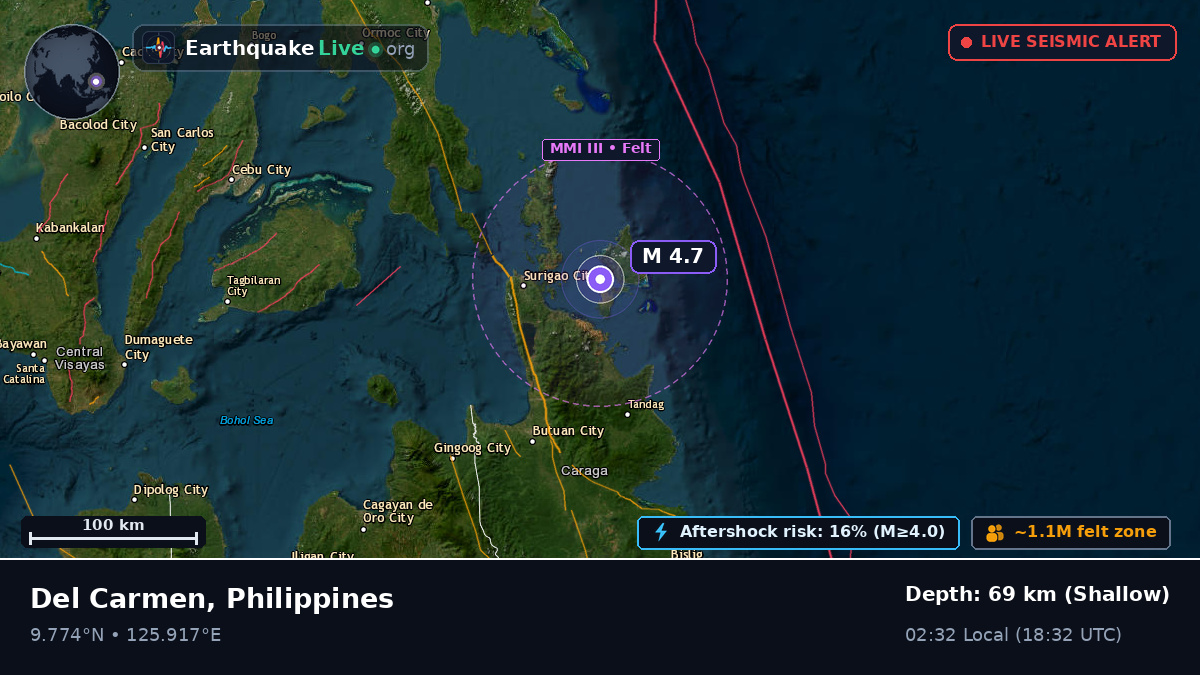 Philippine Sea (Philippines)