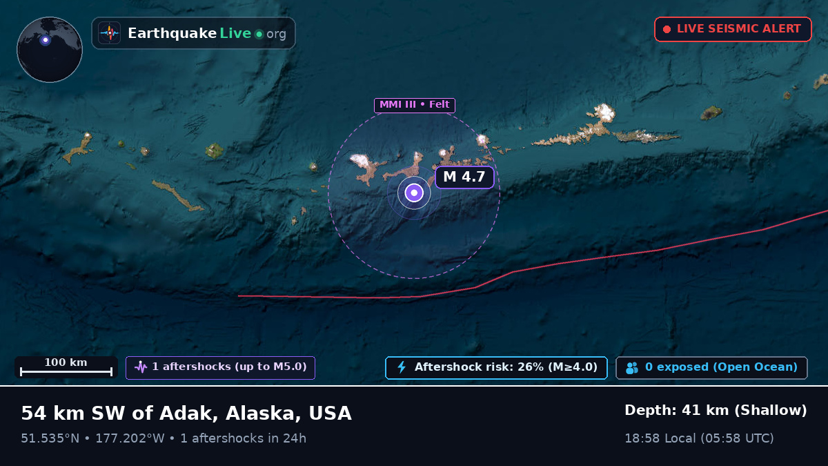 Aleutian Islands (USA)