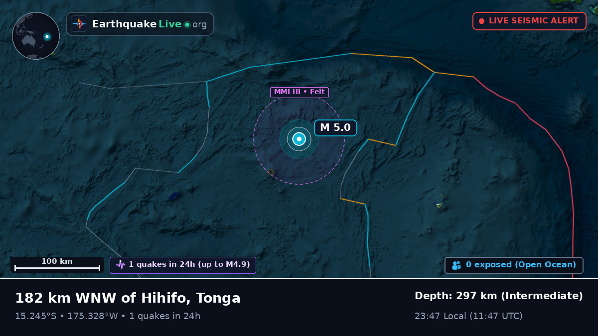 South Pacific Ocean (Tonga)
