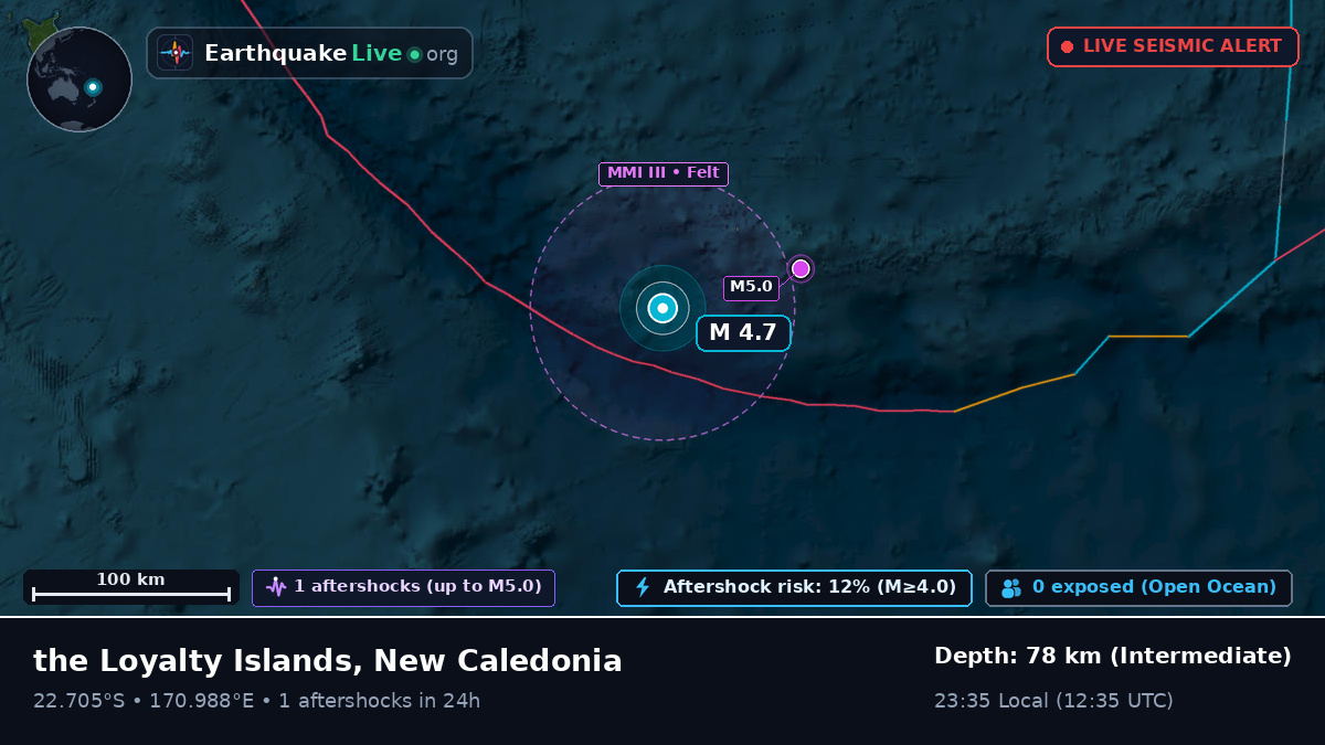 South Pacific Ocean (New Caledonia)
