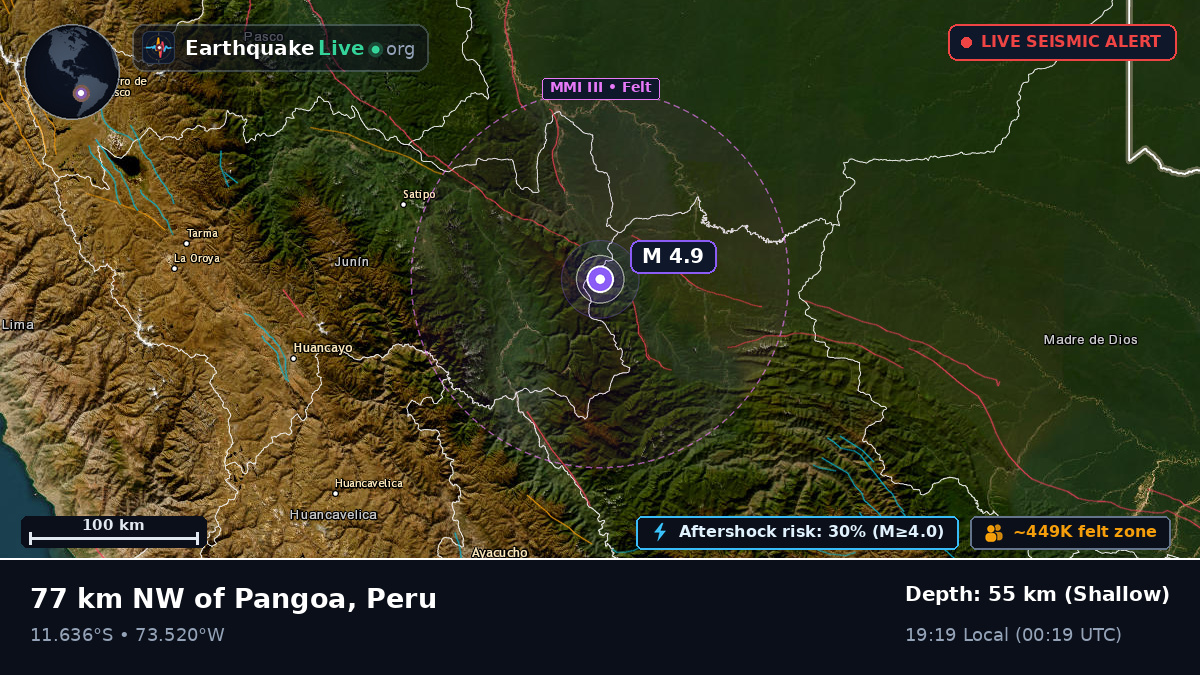 Junín, Peru
