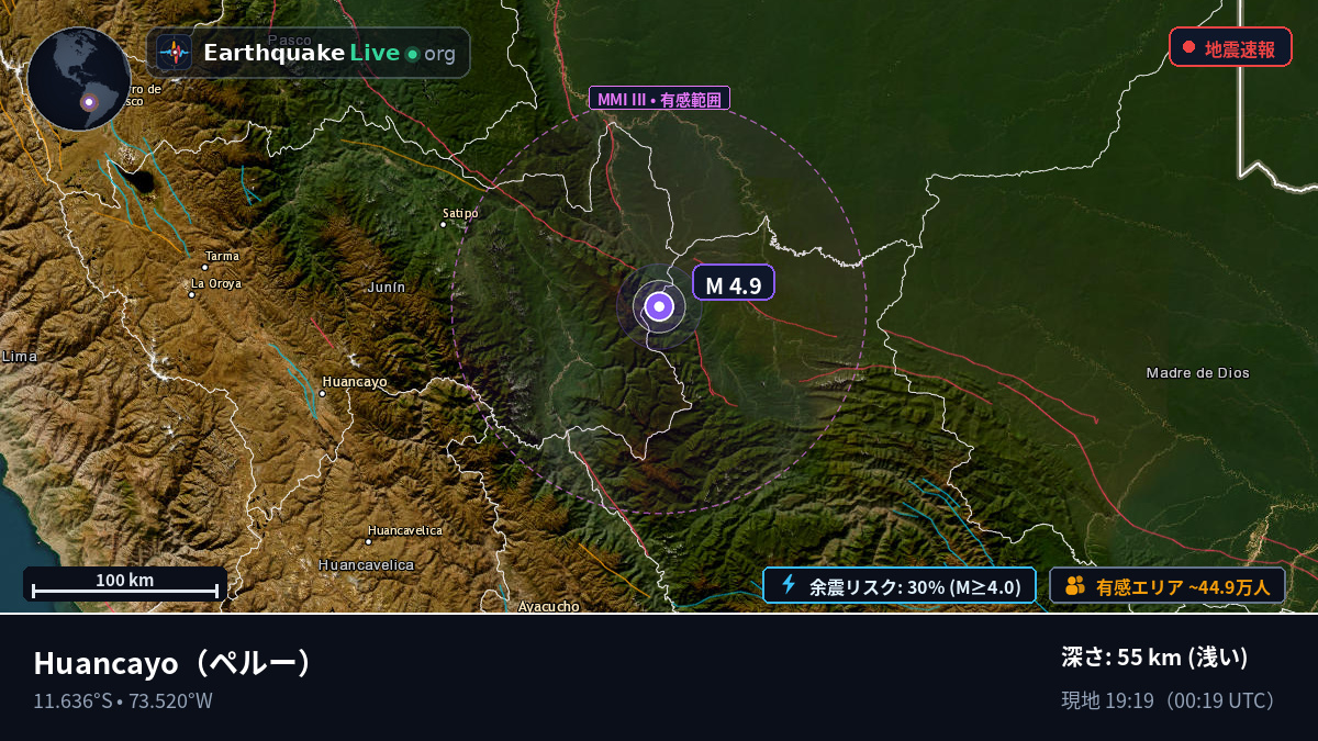 Junín, ペルー