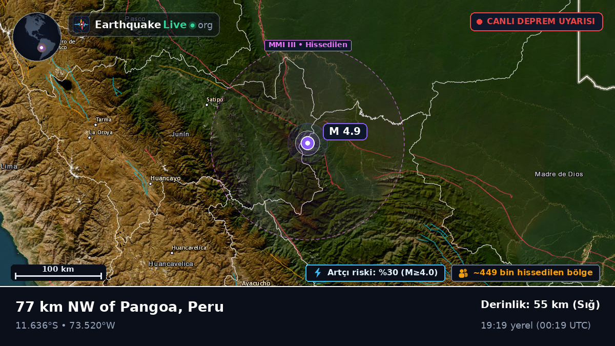 Junín, Peru
