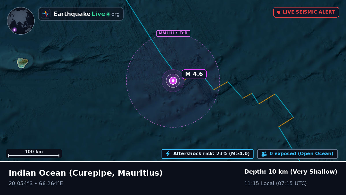 Indian Ocean (Mauritius)