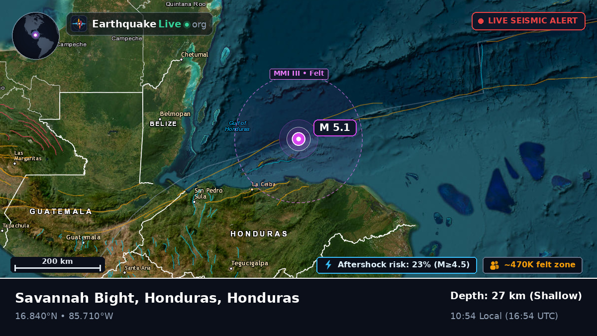 Caribbean Sea (Honduras)