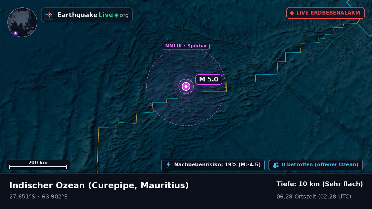 Indischer Ozean (Mauritius)