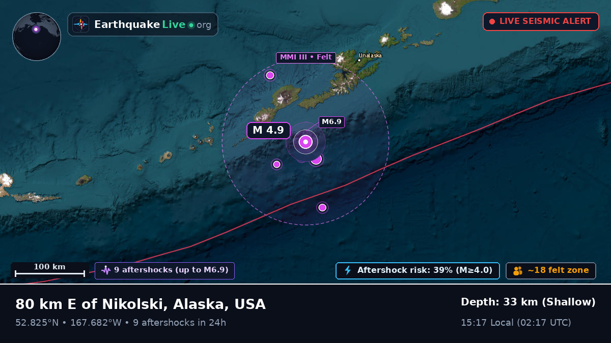 Bering Sea (USA)