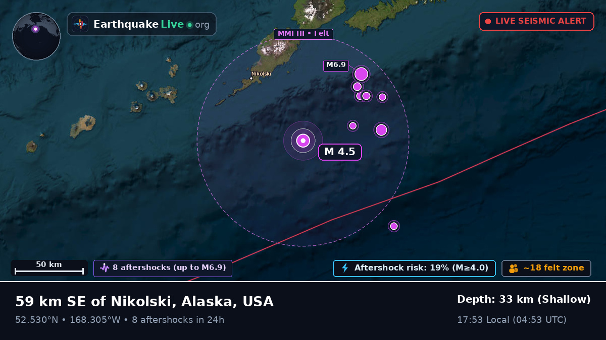 Bering Sea (USA)