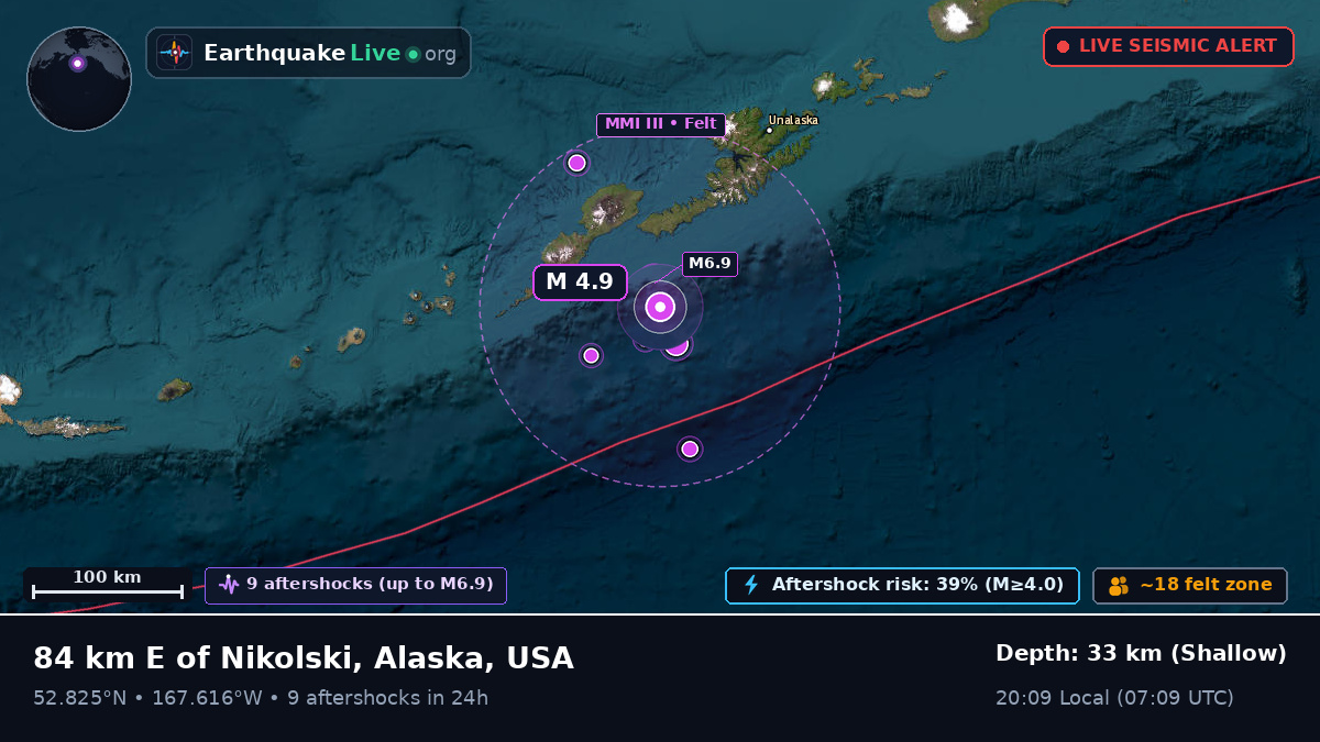 Bering Sea (USA)