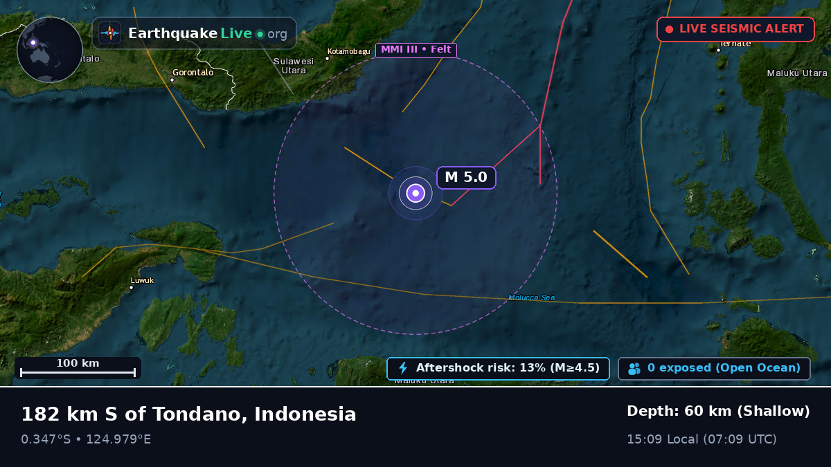 Molucca Sea (Indonesia)
